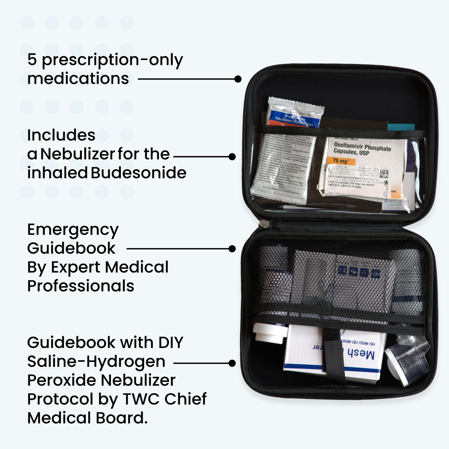 Contagion Emergency Kit