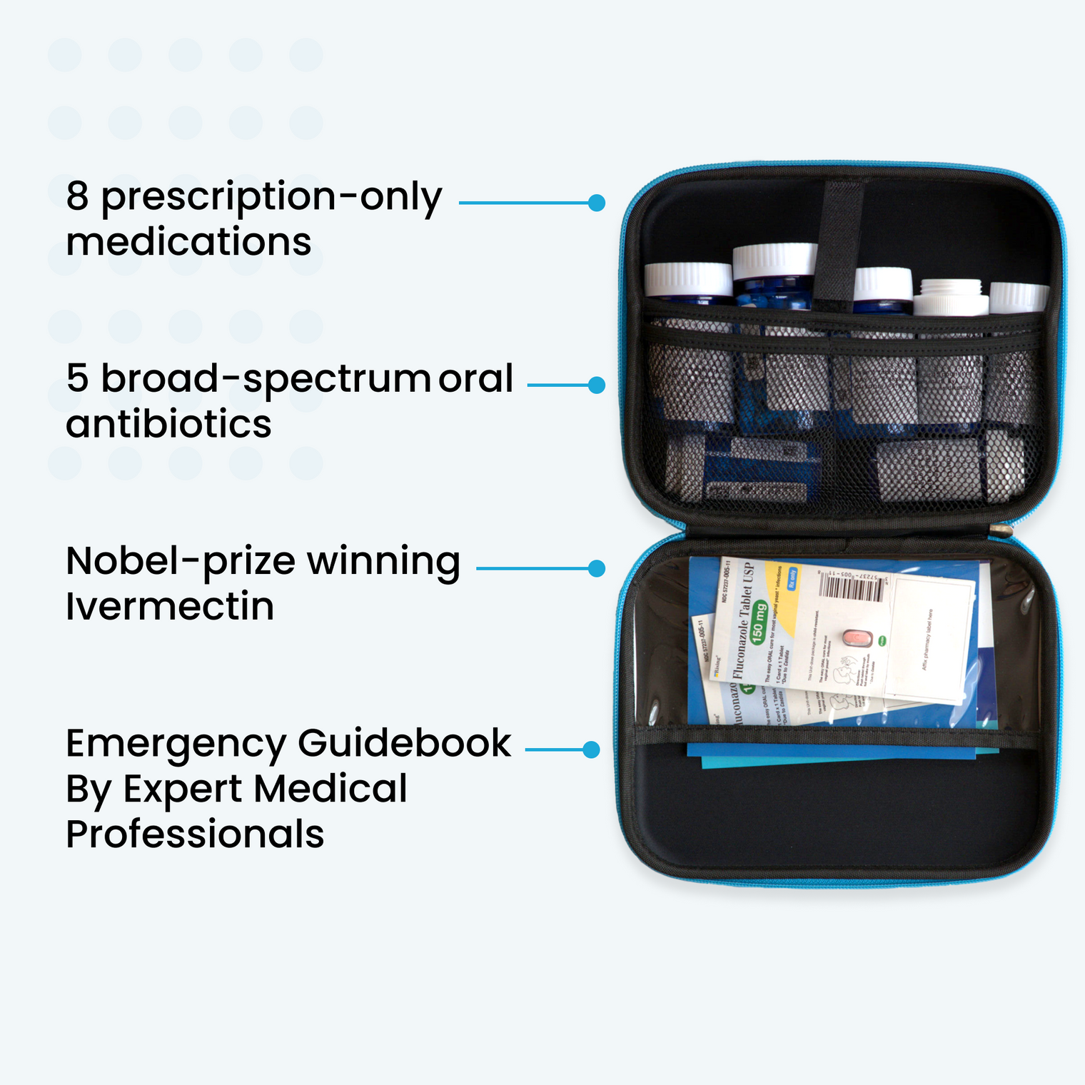 Medical Emergency Kit